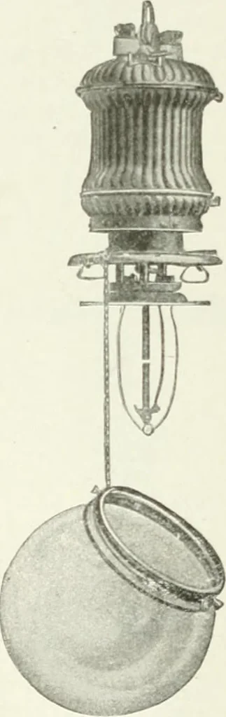 An illustration from Cyclopedia of mechanical engineering; a general reference work. Editor-in-chief Howard Monroe Raymond. Assisted by a corps of mechanical engineers, technical experts, and designers of the highest professional standing, 1908, leaf 296