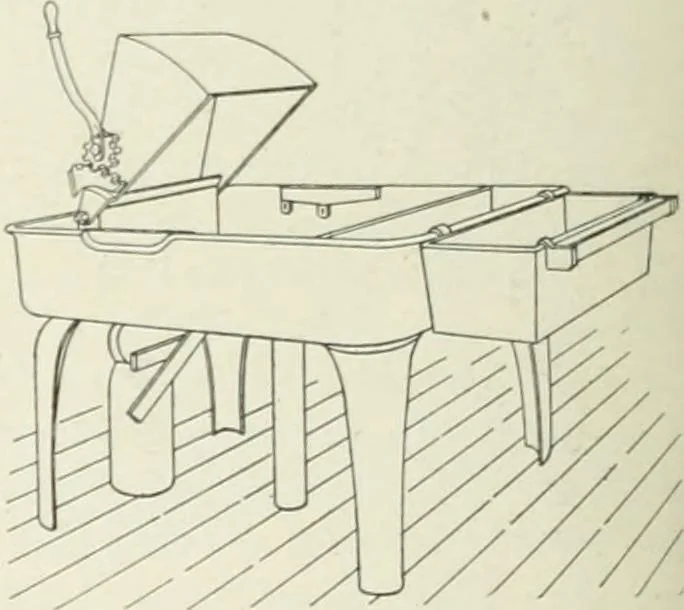 An illustration from Cyclopedia of mechanical engineering; a general reference work. Editor-in-chief Howard Monroe Raymond. Assisted by a corps of mechanical engineers, technical experts, and designers of the highest professional standing, 1908, leaf 302