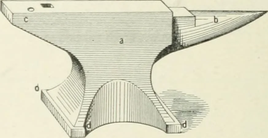 An illustration from Cyclopedia of mechanical engineering; a general reference work. Editor-in-chief Howard Monroe Raymond. Assisted by a corps of mechanical engineers, technical experts, and designers of the highest professional standing, 1908, leaf 306