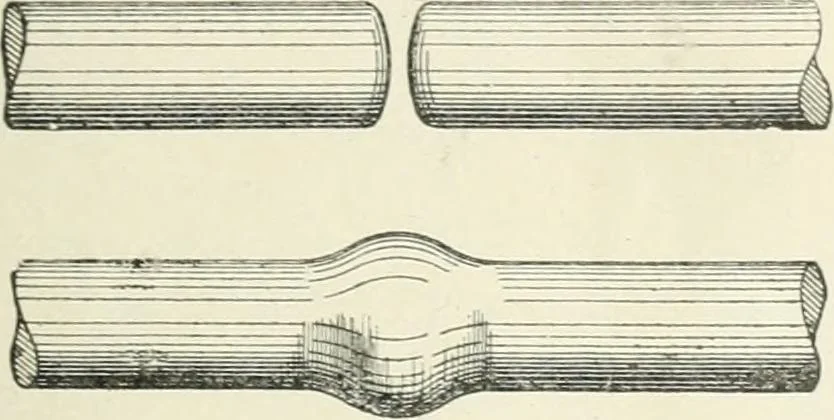 An illustration from Cyclopedia of mechanical engineering; a general reference work. Editor-in-chief Howard Monroe Raymond. Assisted by a corps of mechanical engineers, technical experts, and designers of the highest professional standing, 1908, leaf 323