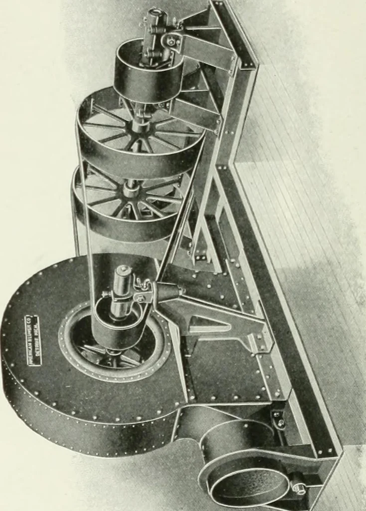 An illustration from Cyclopedia of mechanical engineering; a general reference work. Editor-in-chief Howard Monroe Raymond. Assisted by a corps of mechanical engineers, technical experts, and designers of the highest professional standing, 1908, leaf 336
