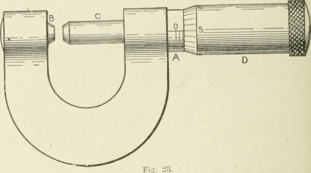 An illustration from Cyclopedia of mechanical engineering; a general reference work. Editor-in-chief Howard Monroe Raymond. Assisted by a corps of mechanical engineers, technical experts, and designers of the highest professional standing, 1908, leaf 34