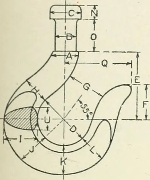 An illustration from Cyclopedia of mechanical engineering; a general reference work. Editor-in-chief Howard Monroe Raymond. Assisted by a corps of mechanical engineers, technical experts, and designers of the highest professional standing, 1908, leaf 341
