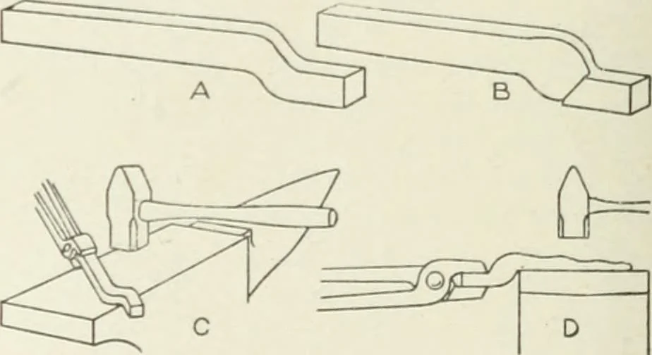 An illustration from Cyclopedia of mechanical engineering; a general reference work. Editor-in-chief Howard Monroe Raymond. Assisted by a corps of mechanical engineers, technical experts, and designers of the highest professional standing, 1908, leaf 344