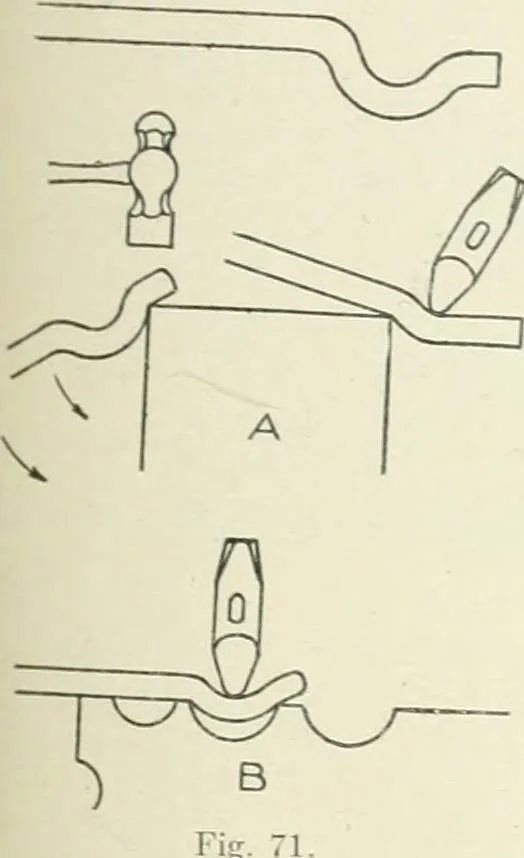 An illustration from Cyclopedia of mechanical engineering; a general reference work. Editor-in-chief Howard Monroe Raymond. Assisted by a corps of mechanical engineers, technical experts, and designers of the highest professional standing, 1908, leaf 347