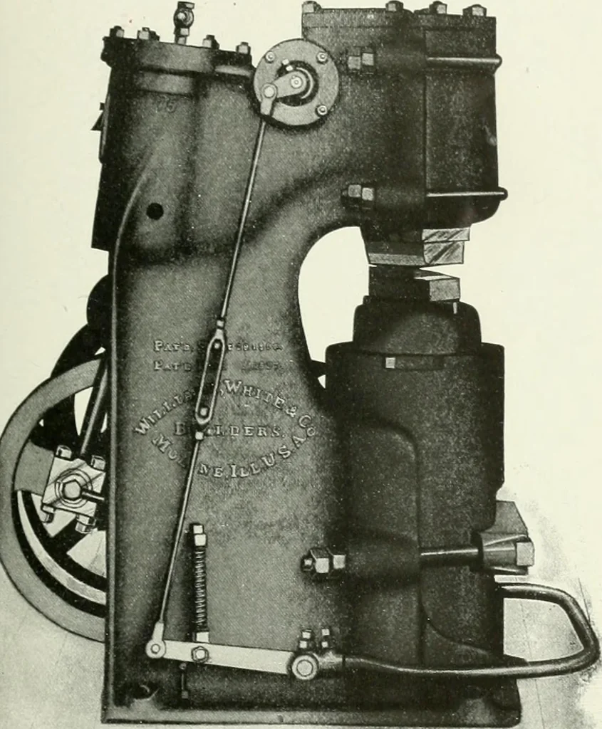 An illustration from Cyclopedia of mechanical engineering; a general reference work. Editor-in-chief Howard Monroe Raymond. Assisted by a corps of mechanical engineers, technical experts, and designers of the highest professional standing, 1908, leaf 353