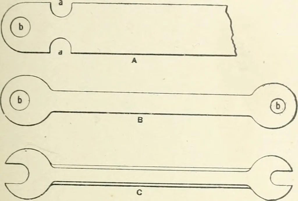 An illustration from Cyclopedia of mechanical engineering; a general reference work. Editor-in-chief Howard Monroe Raymond. Assisted by a corps of mechanical engineers, technical experts, and designers of the highest professional standing, 1908, leaf 365