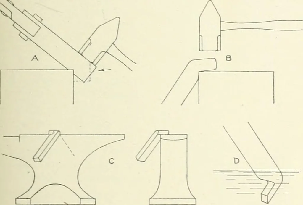 An illustration from Cyclopedia of mechanical engineering; a general reference work. Editor-in-chief Howard Monroe Raymond. Assisted by a corps of mechanical engineers, technical experts, and designers of the highest professional standing, 1908, leaf 379