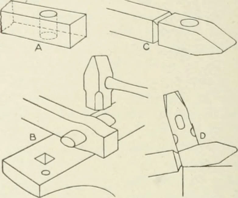 An illustration from Cyclopedia of mechanical engineering; a general reference work. Editor-in-chief Howard Monroe Raymond. Assisted by a corps of mechanical engineers, technical experts, and designers of the highest professional standing, 1908, leaf 382