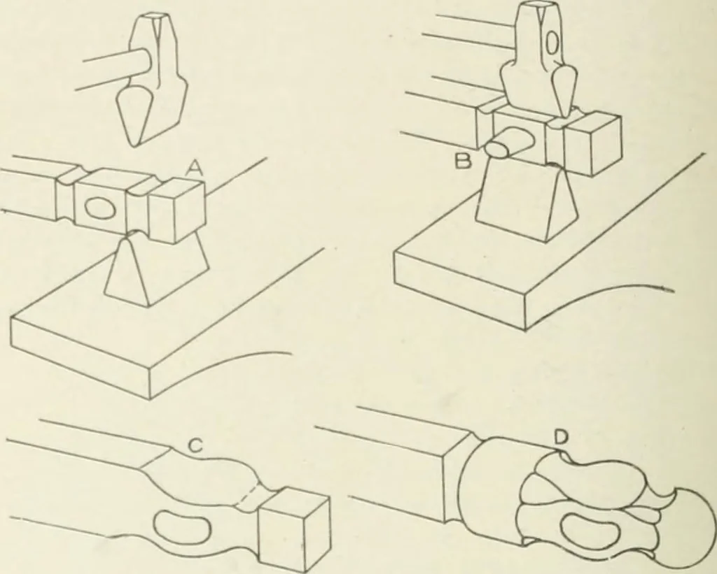 An illustration from Cyclopedia of mechanical engineering; a general reference work. Editor-in-chief Howard Monroe Raymond. Assisted by a corps of mechanical engineers, technical experts, and designers of the highest professional standing, 1908, leaf 384