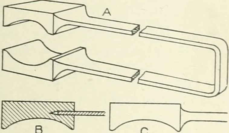 An illustration from Cyclopedia of mechanical engineering; a general reference work. Editor-in-chief Howard Monroe Raymond. Assisted by a corps of mechanical engineers, technical experts, and designers of the highest professional standing, 1908, leaf 389