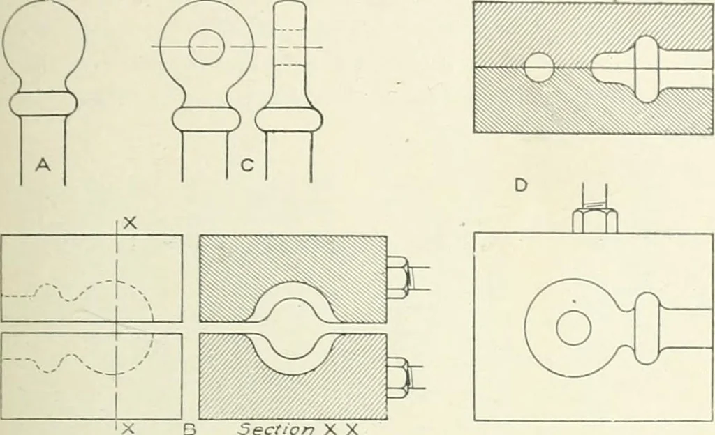 An illustration from Cyclopedia of mechanical engineering; a general reference work. Editor-in-chief Howard Monroe Raymond. Assisted by a corps of mechanical engineers, technical experts, and designers of the highest professional standing, 1908, leaf 397