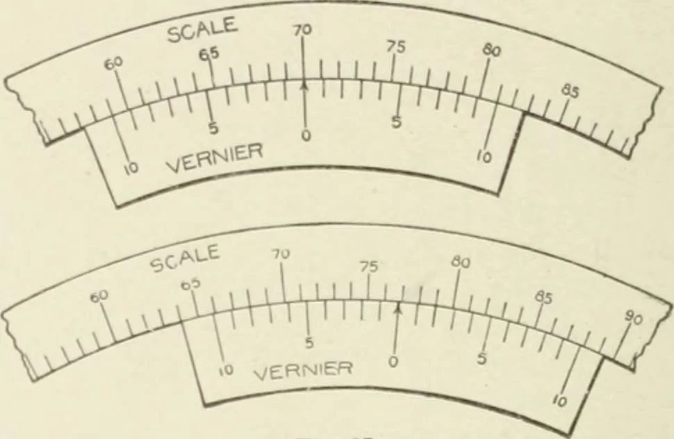 An illustration from Cyclopedia of mechanical engineering; a general reference work. Editor-in-chief Howard Monroe Raymond. Assisted by a corps of mechanical engineers, technical experts, and designers of the highest professional standing, 1908, leaf 40