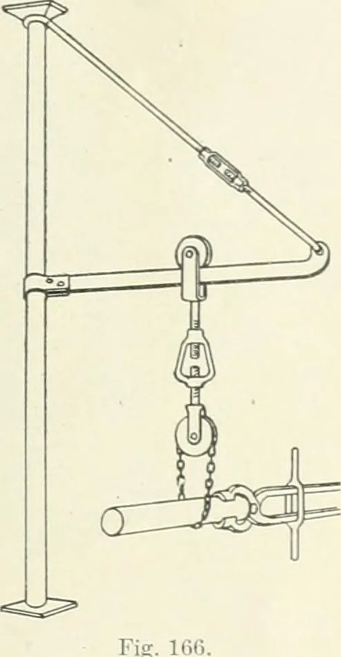 An illustration from Cyclopedia of mechanical engineering; a general reference work. Editor-in-chief Howard Monroe Raymond. Assisted by a corps of mechanical engineers, technical experts, and designers of the highest professional standing, 1908, leaf 401