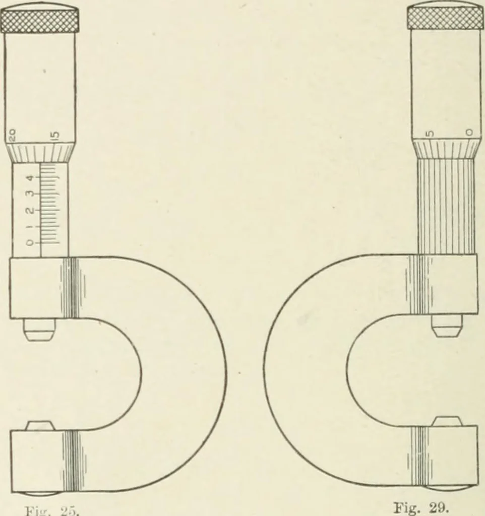 An illustration from Cyclopedia of mechanical engineering; a general reference work. Editor-in-chief Howard Monroe Raymond. Assisted by a corps of mechanical engineers, technical experts, and designers of the highest professional standing, 1908, leaf 42