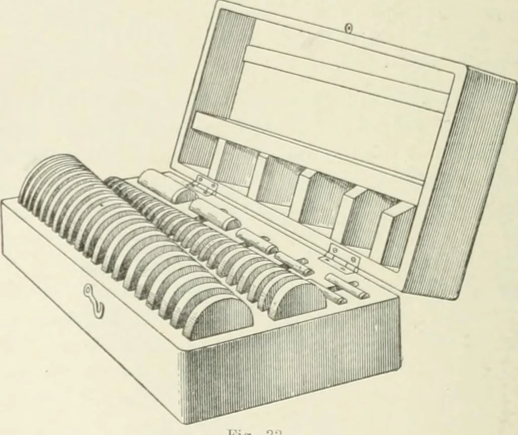 An illustration from Cyclopedia of mechanical engineering; a general reference work. Editor-in-chief Howard Monroe Raymond. Assisted by a corps of mechanical engineers, technical experts, and designers of the highest professional standing, 1908, leaf 46