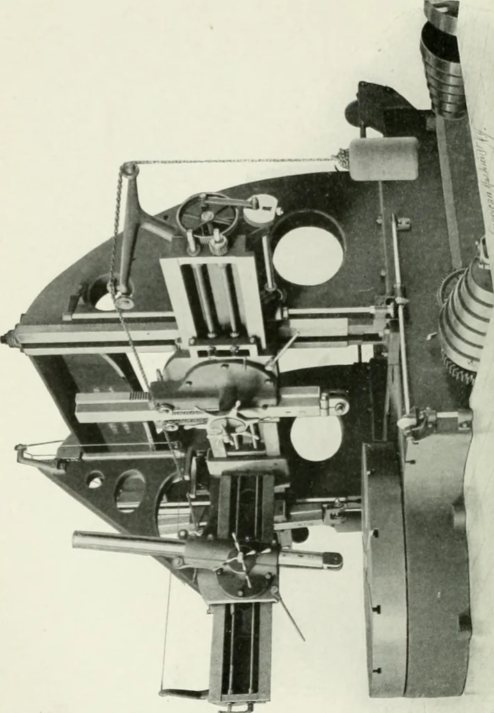 An illustration from Cyclopedia of mechanical engineering; a general reference work. Editor-in-chief Howard Monroe Raymond. Assisted by a corps of mechanical engineers, technical experts, and designers of the highest professional standing, 1908, leaf 56