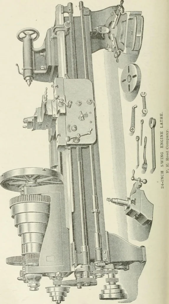 An illustration from Cyclopedia of mechanical engineering; a general reference work. Editor-in-chief Howard Monroe Raymond. Assisted by a corps of mechanical engineers, technical experts, and designers of the highest professional standing, 1908, leaf 86