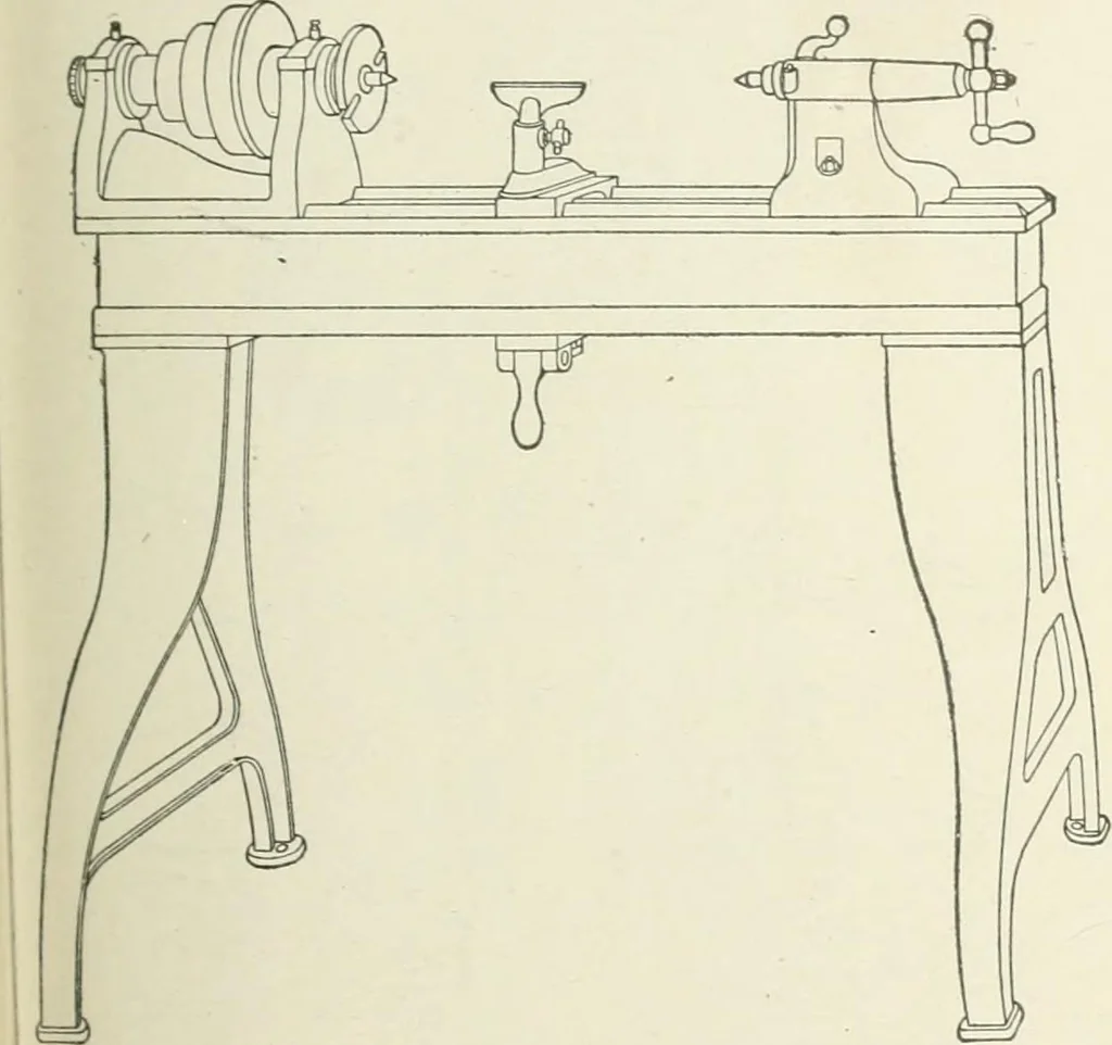 An illustration from Cyclopedia of mechanical engineering; a general reference work. Editor-in-chief Howard Monroe Raymond. Assisted by a corps of mechanical engineers, technical experts, and designers of the highest professional standing, 1908, leaf 87