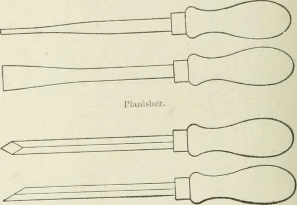 An illustration from Cyclopedia of mechanical engineering; a general reference work. Editor-in-chief Howard Monroe Raymond. Assisted by a corps of mechanical engineers, technical experts, and designers of the highest professional standing, 1908, leaf 88
