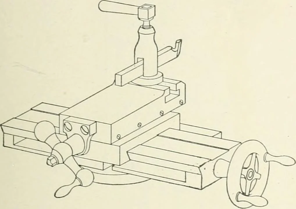 An illustration from Cyclopedia of mechanical engineering; a general reference work. Editor-in-chief Howard Monroe Raymond. Assisted by a corps of mechanical engineers, technical experts, and designers of the highest professional standing, 1908, leaf 93