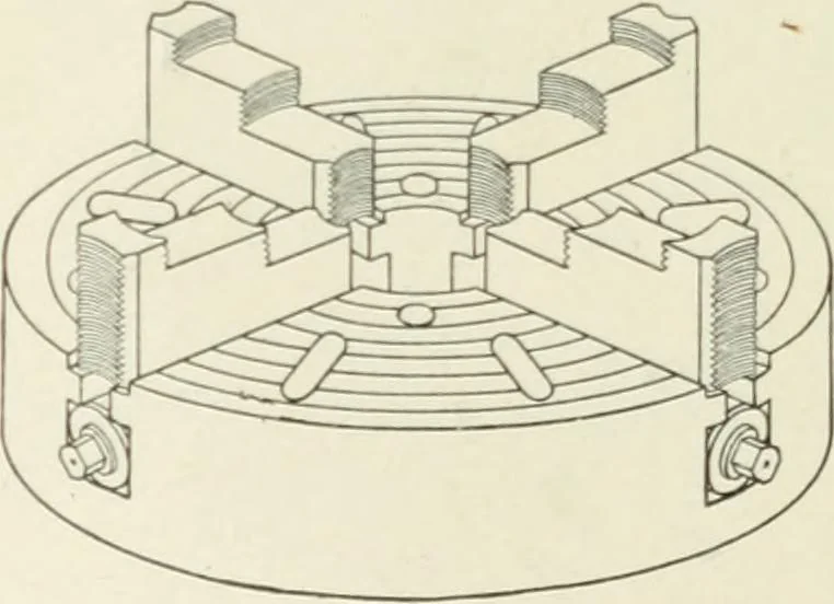 An illustration from Cyclopedia of mechanical engineering; a general reference work. Editor-in-chief Howard Monroe Raymond. Assisted by a corps of mechanical engineers, technical experts, and designers of the highest professional standing, 1908, leaf 98