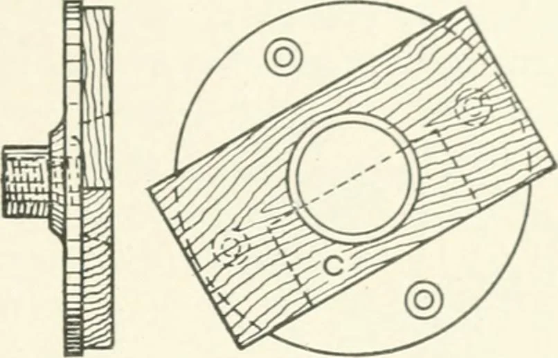An illustration from Cyclopedia of mechanical engineering; a general reference work. Editor-in-chief Howard Monroe Raymond. Assisted by a corps of mechanical engineers, technical experts, and designers of the highest professional standing, 1908, leaf 100