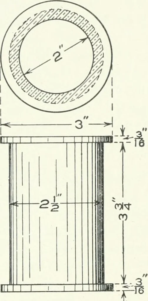 An illustration from Cyclopedia of mechanical engineering; a general reference work. Editor-in-chief Howard Monroe Raymond. Assisted by a corps of mechanical engineers, technical experts, and designers of the highest professional standing, 1908, leaf 103