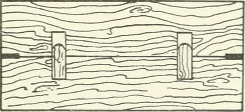 An illustration from Cyclopedia of mechanical engineering; a general reference work. Editor-in-chief Howard Monroe Raymond. Assisted by a corps of mechanical engineers, technical experts, and designers of the highest professional standing, 1908, leaf 104
