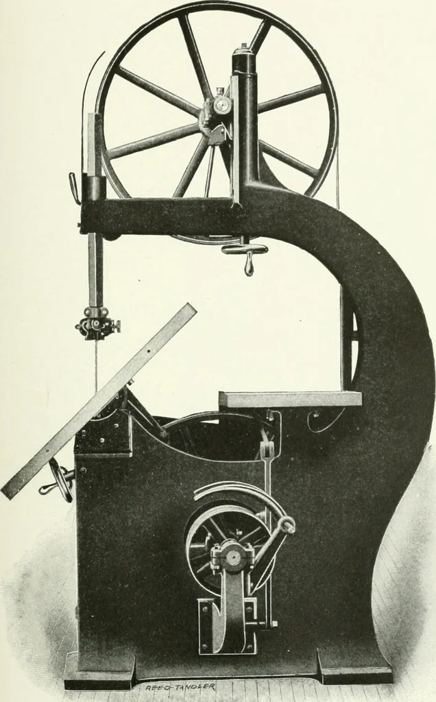 An illustration from Cyclopedia of mechanical engineering; a general reference work. Editor-in-chief Howard Monroe Raymond. Assisted by a corps of mechanical engineers, technical experts, and designers of the highest professional standing, 1908, leaf 110