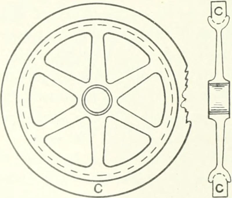 An illustration from Cyclopedia of mechanical engineering; a general reference work. Editor-in-chief Howard Monroe Raymond. Assisted by a corps of mechanical engineers, technical experts, and designers of the highest professional standing, 1908, leaf 115