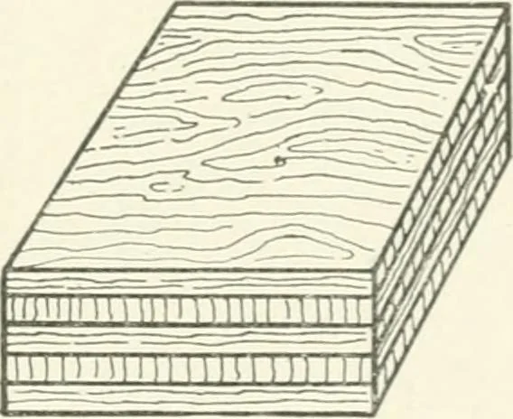 An illustration from Cyclopedia of mechanical engineering; a general reference work. Editor-in-chief Howard Monroe Raymond. Assisted by a corps of mechanical engineers, technical experts, and designers of the highest professional standing, 1908, leaf 122