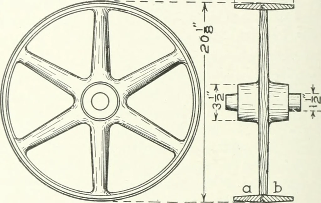 An illustration from Cyclopedia of mechanical engineering; a general reference work. Editor-in-chief Howard Monroe Raymond. Assisted by a corps of mechanical engineers, technical experts, and designers of the highest professional standing, 1908, leaf 123