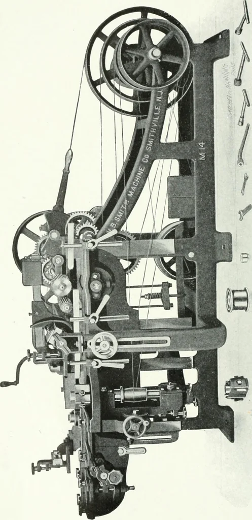 An illustration from Cyclopedia of mechanical engineering; a general reference work. Editor-in-chief Howard Monroe Raymond. Assisted by a corps of mechanical engineers, technical experts, and designers of the highest professional standing, 1908, leaf 129
