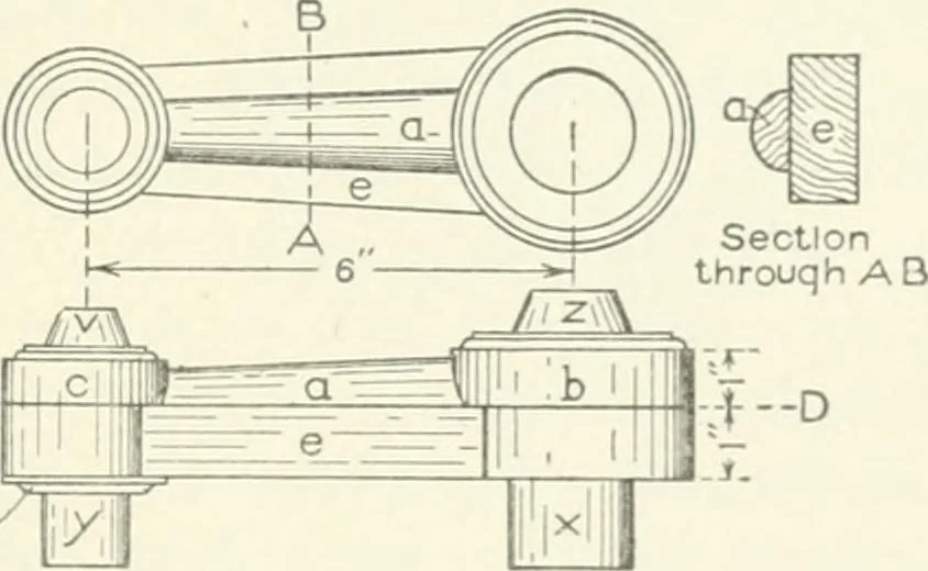 An illustration from Cyclopedia of mechanical engineering; a general reference work. Editor-in-chief Howard Monroe Raymond. Assisted by a corps of mechanical engineers, technical experts, and designers of the highest professional standing, 1908, leaf 134