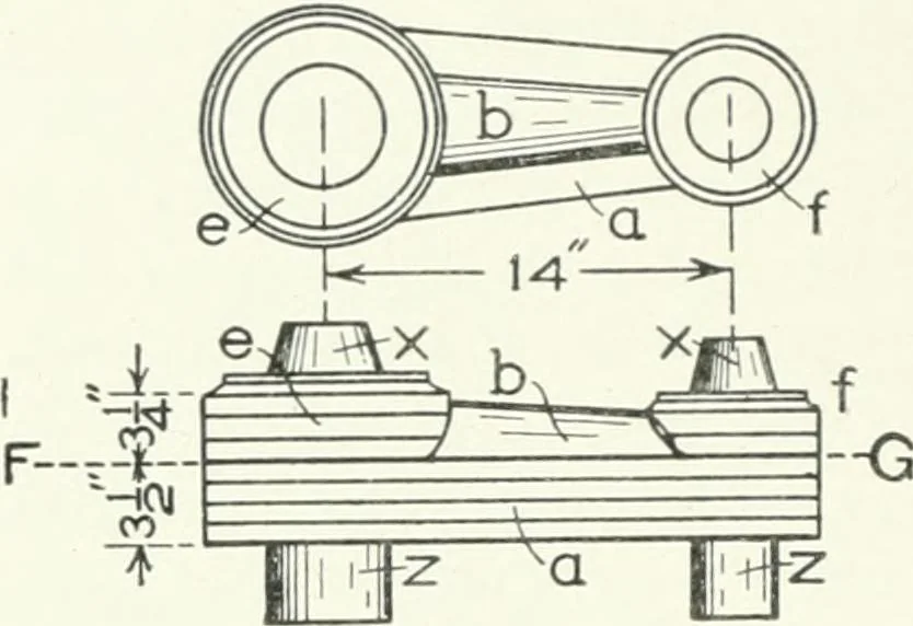 An illustration from Cyclopedia of mechanical engineering; a general reference work. Editor-in-chief Howard Monroe Raymond. Assisted by a corps of mechanical engineers, technical experts, and designers of the highest professional standing, 1908, leaf 135