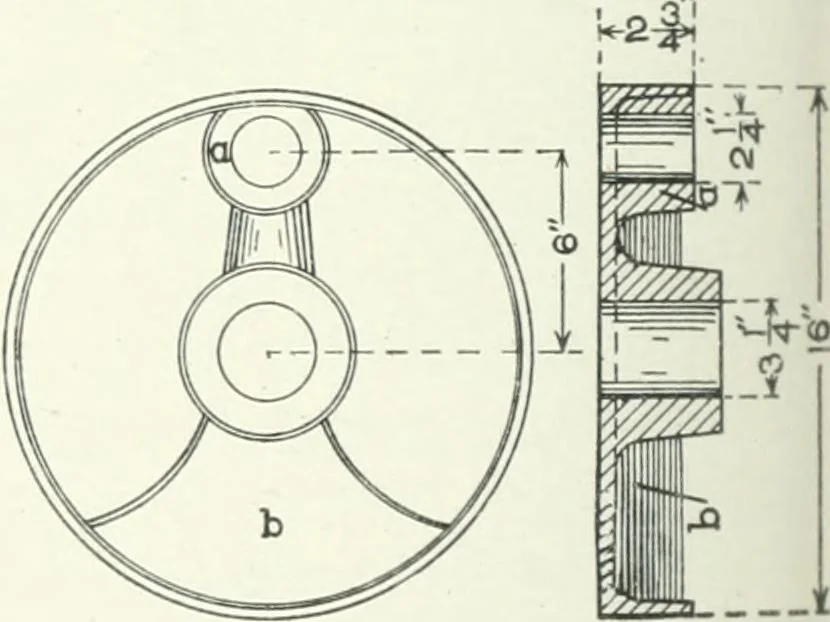 An illustration from Cyclopedia of mechanical engineering; a general reference work. Editor-in-chief Howard Monroe Raymond. Assisted by a corps of mechanical engineers, technical experts, and designers of the highest professional standing, 1908, leaf 135