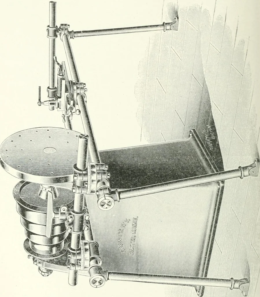 An illustration from Cyclopedia of mechanical engineering; a general reference work. Editor-in-chief Howard Monroe Raymond. Assisted by a corps of mechanical engineers, technical experts, and designers of the highest professional standing, 1908, leaf 139