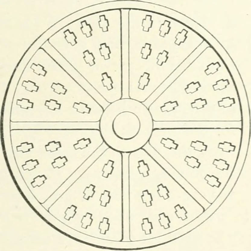 An illustration from Cyclopedia of mechanical engineering; a general reference work. Editor-in-chief Howard Monroe Raymond. Assisted by a corps of mechanical engineers, technical experts, and designers of the highest professional standing, 1908, leaf 140
