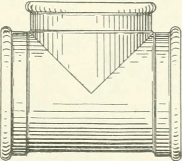 An illustration from Cyclopedia of mechanical engineering; a general reference work. Editor-in-chief Howard Monroe Raymond. Assisted by a corps of mechanical engineers, technical experts, and designers of the highest professional standing, 1908, leaf 142