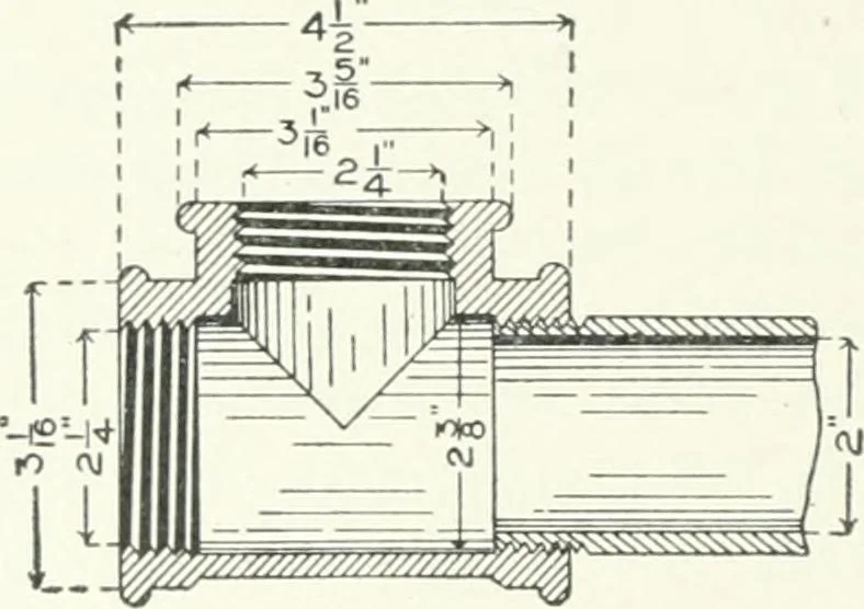 An illustration from Cyclopedia of mechanical engineering; a general reference work. Editor-in-chief Howard Monroe Raymond. Assisted by a corps of mechanical engineers, technical experts, and designers of the highest professional standing, 1908, leaf 143