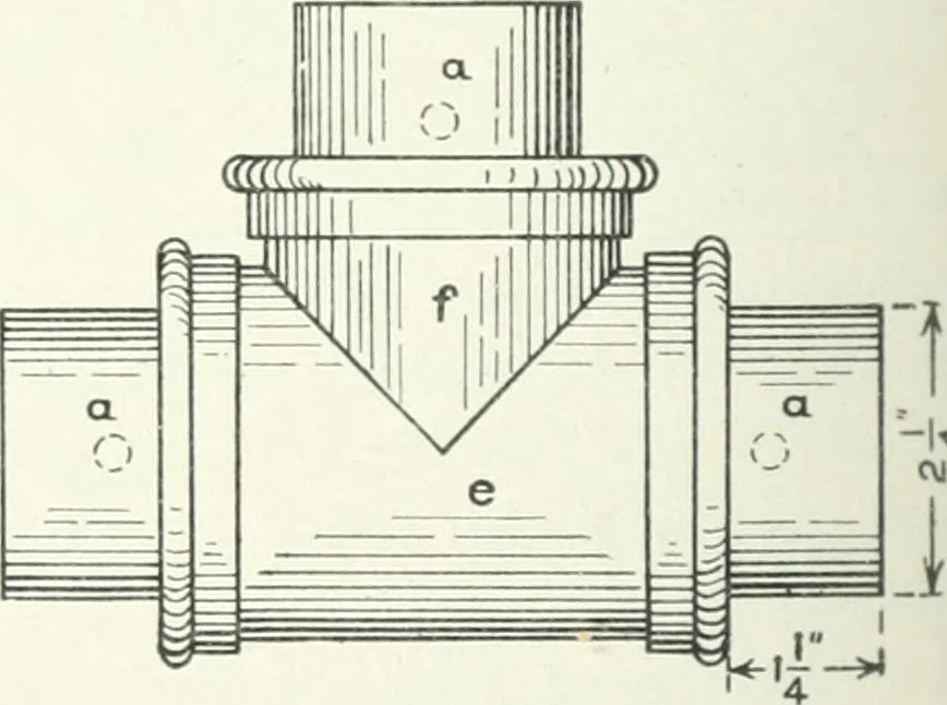 An illustration from Cyclopedia of mechanical engineering; a general reference work. Editor-in-chief Howard Monroe Raymond. Assisted by a corps of mechanical engineers, technical experts, and designers of the highest professional standing, 1908, leaf 143