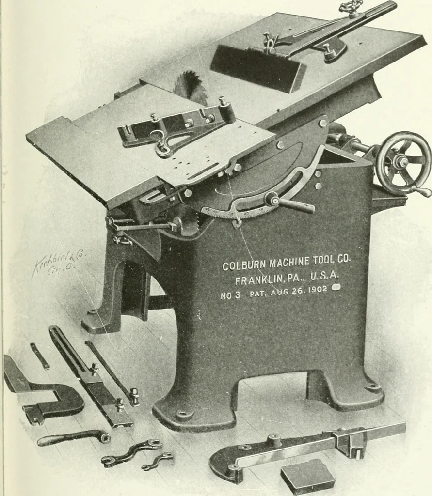 An illustration from Cyclopedia of mechanical engineering; a general reference work. Editor-in-chief Howard Monroe Raymond. Assisted by a corps of mechanical engineers, technical experts, and designers of the highest professional standing, 1908, leaf 146