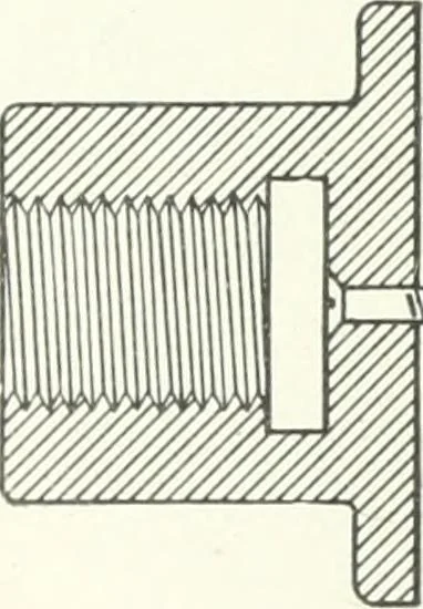 An illustration from Cyclopedia of mechanical engineering; a general reference work. Editor-in-chief Howard Monroe Raymond. Assisted by a corps of mechanical engineers, technical experts, and designers of the highest professional standing, 1908, leaf 149