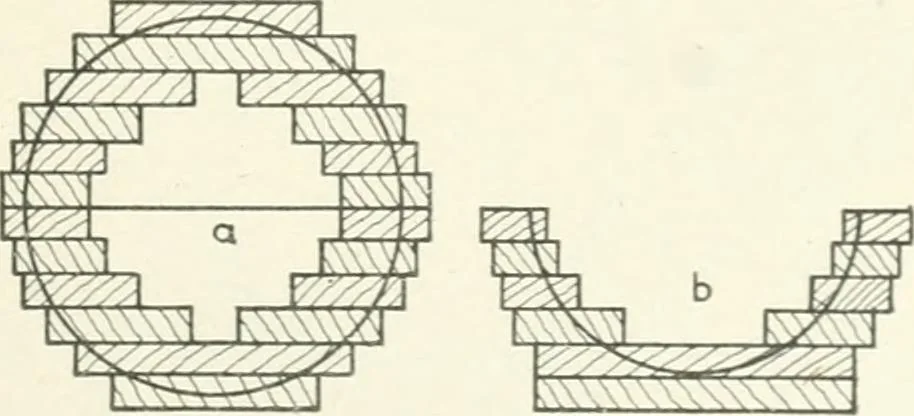 An illustration from Cyclopedia of mechanical engineering; a general reference work. Editor-in-chief Howard Monroe Raymond. Assisted by a corps of mechanical engineers, technical experts, and designers of the highest professional standing, 1908, leaf 150