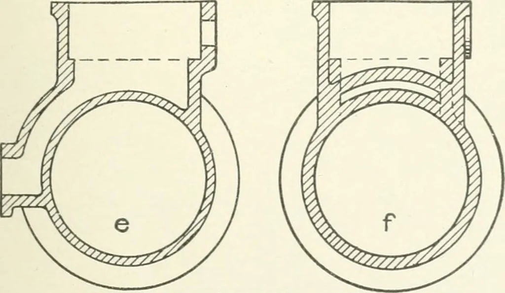An illustration from Cyclopedia of mechanical engineering; a general reference work. Editor-in-chief Howard Monroe Raymond. Assisted by a corps of mechanical engineers, technical experts, and designers of the highest professional standing, 1908, leaf 152