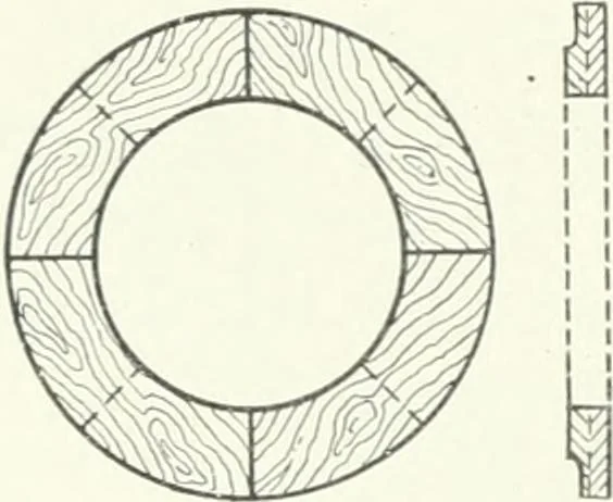 An illustration from Cyclopedia of mechanical engineering; a general reference work. Editor-in-chief Howard Monroe Raymond. Assisted by a corps of mechanical engineers, technical experts, and designers of the highest professional standing, 1908, leaf 153