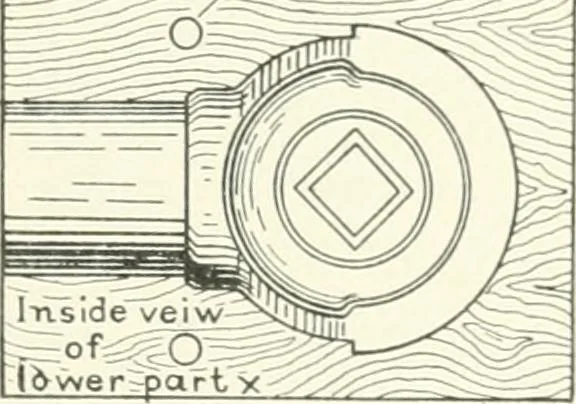 An illustration from Cyclopedia of mechanical engineering; a general reference work. Editor-in-chief Howard Monroe Raymond. Assisted by a corps of mechanical engineers, technical experts, and designers of the highest professional standing, 1908, leaf 158