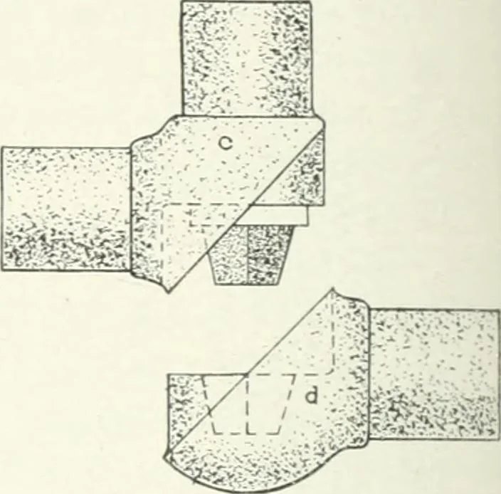 An illustration from Cyclopedia of mechanical engineering; a general reference work. Editor-in-chief Howard Monroe Raymond. Assisted by a corps of mechanical engineers, technical experts, and designers of the highest professional standing, 1908, leaf 159