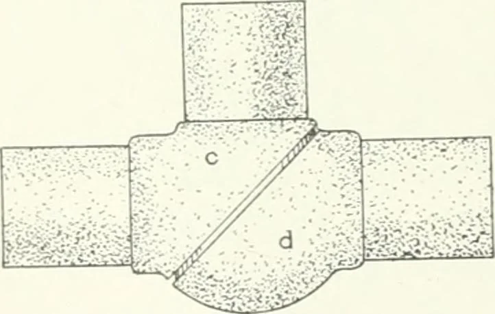 An illustration from Cyclopedia of mechanical engineering; a general reference work. Editor-in-chief Howard Monroe Raymond. Assisted by a corps of mechanical engineers, technical experts, and designers of the highest professional standing, 1908, leaf 159